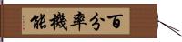 百分率機能 Hand Scroll