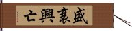 盛衰興亡 Hand Scroll