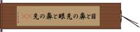 目と鼻の先 Hand Scroll