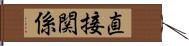 直接関係 Hand Scroll