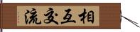 相互交流 Hand Scroll