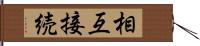 相互接続 Hand Scroll