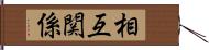 相互関係 Hand Scroll