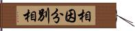 相因分別相 Hand Scroll