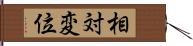 相対変位 Hand Scroll