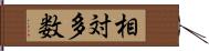 相対多数 Hand Scroll