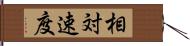 相対速度 Hand Scroll