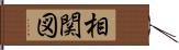 相関図 Hand Scroll