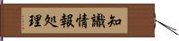 知識情報処理 Hand Scroll