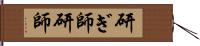 研ぎ師 Hand Scroll