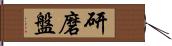 研磨盤 Hand Scroll