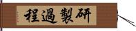 研製過程 Hand Scroll