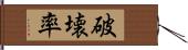 破壊率 Hand Scroll