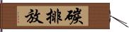 碳排放 Hand Scroll