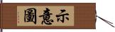 示意圖 Hand Scroll