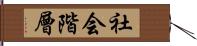社会階層 Hand Scroll