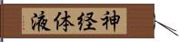 神経体液 Hand Scroll