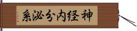 神経内分泌系 Hand Scroll