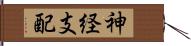 神経支配 Hand Scroll