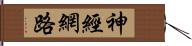 神經網路 Hand Scroll