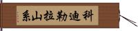 科迪勒拉山系 Hand Scroll