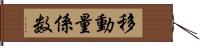 移動量係数 Hand Scroll