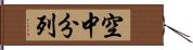 空中分列 Hand Scroll