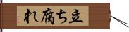 立ち腐れ Hand Scroll