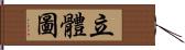 立體圖 Hand Scroll
