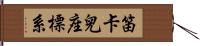 笛卡兒座標系 Hand Scroll