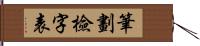 筆劃檢字表 Hand Scroll