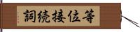 等位接続詞 Hand Scroll