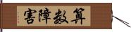 算数障害 Hand Scroll