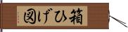 箱ひげ図 Hand Scroll