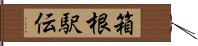 箱根駅伝 Hand Scroll