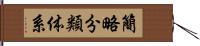 簡略分類体系 Hand Scroll