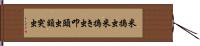 米搗虫 Hand Scroll