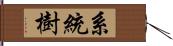 系統樹 Hand Scroll