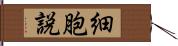 細胞説 Hand Scroll