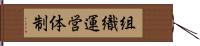 組織運営体制 Hand Scroll