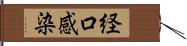 経口感染 Hand Scroll