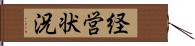 経営状況 Hand Scroll