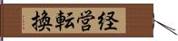 経営転換 Hand Scroll
