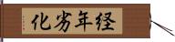 経年劣化 Hand Scroll