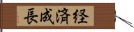 経済成長 Hand Scroll
