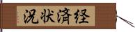 経済状況 Hand Scroll