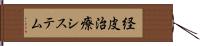 経皮治療システム Hand Scroll