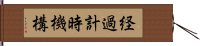 経過計時機構 Hand Scroll