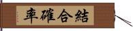 結合確率 Hand Scroll