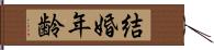 結婚年齢 Hand Scroll